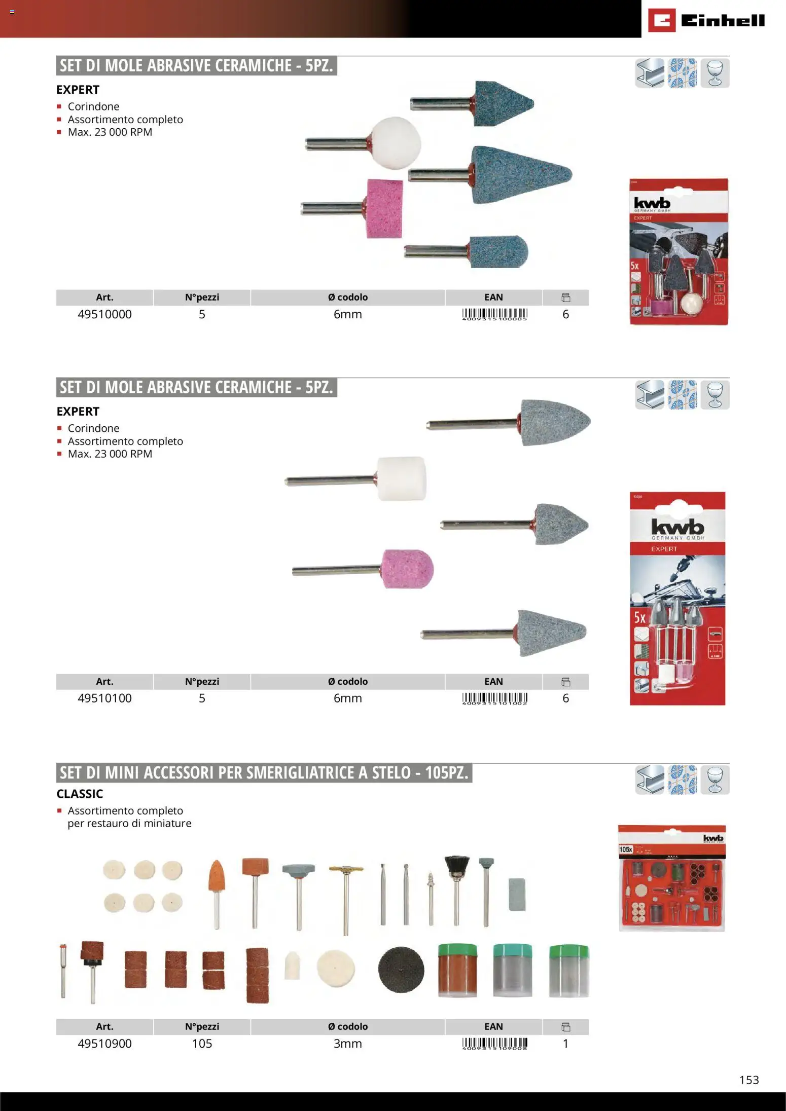 Volantino Einhell del 17.03.2026 | Pagina: 155 | Prodotti: Smerigliatrice