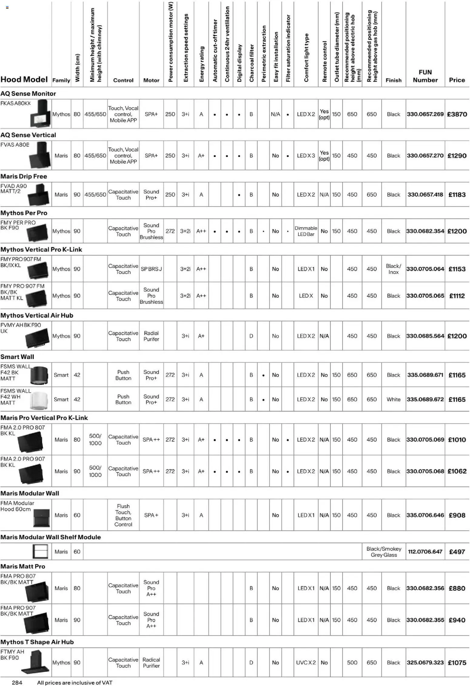 Novi Mömax katalog ponudbe – veljaven od 01.01.2025 | Stran: 284 | Izdelki: Monitor