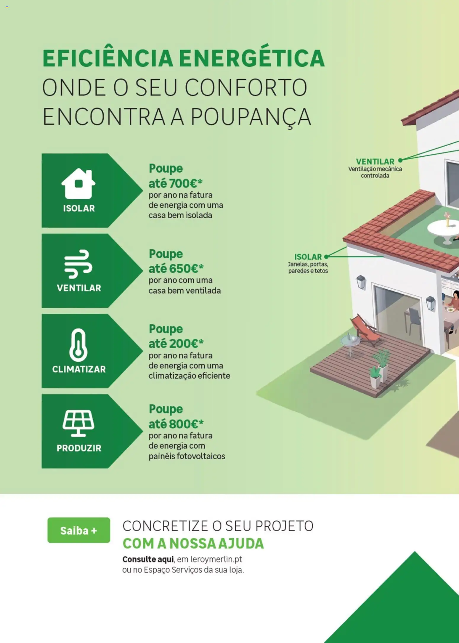 Leroy Merlin Catálogo de Eficiência Energética │ válido de 15/10/2026 | Página: 4