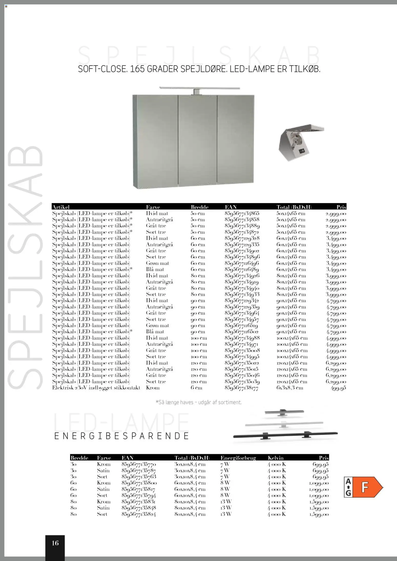 Bauhaus tilbudsavis – gyldig fra 01.01.2026 | Side: 16 | Produkter: Stikkontakt