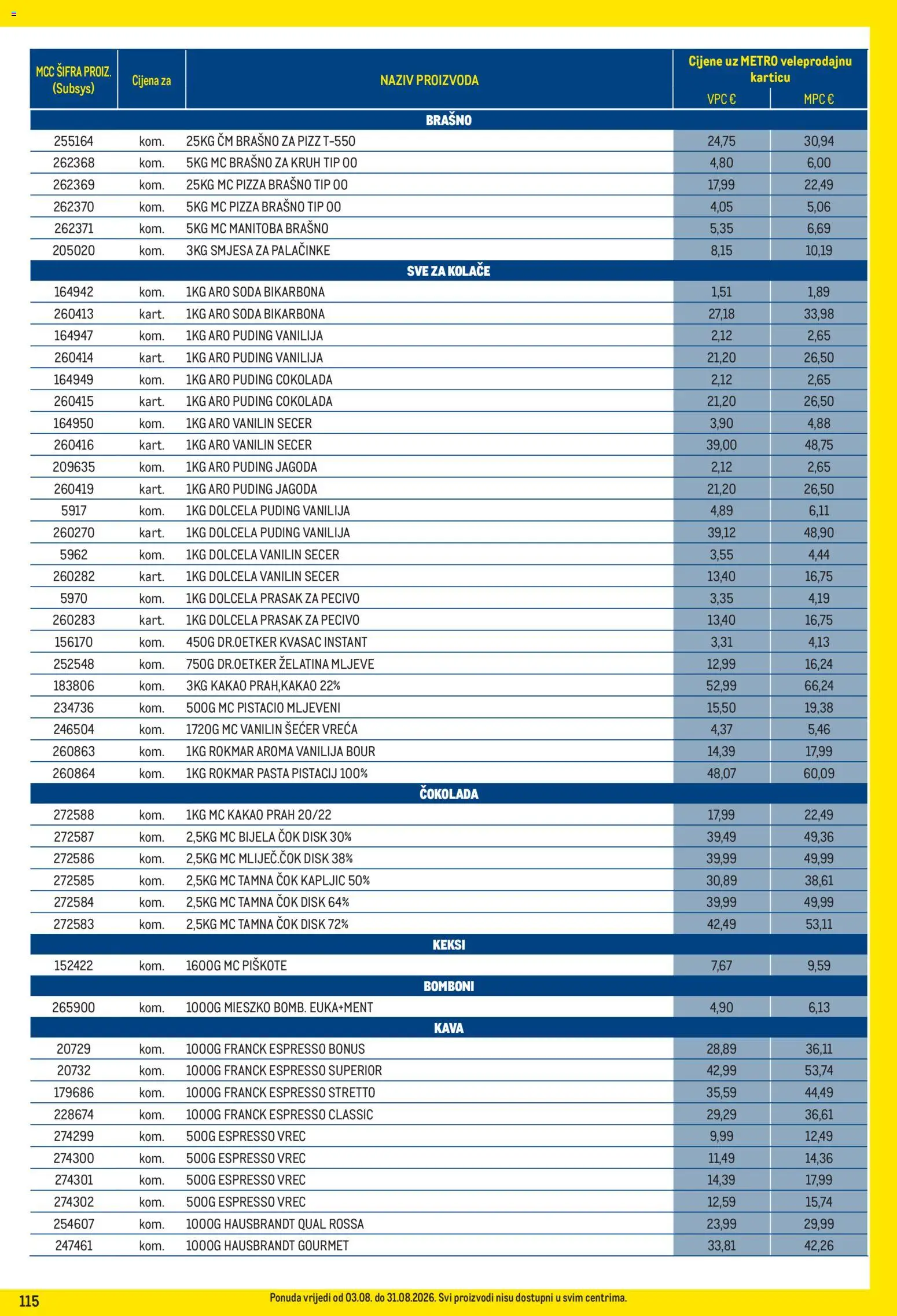 Metro katalog | vrijedi od 03.08.2026 | Stranica: 115 | Proizvodi: Kruh, Puding, Pizza, Brašno