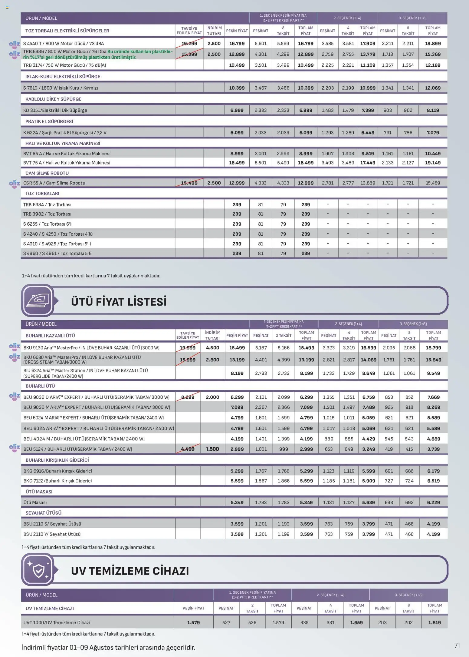 Arçelik Katalog - 01 Ağustos 2026 tarihinden itibaren geçerlidir | Sayfa: 71