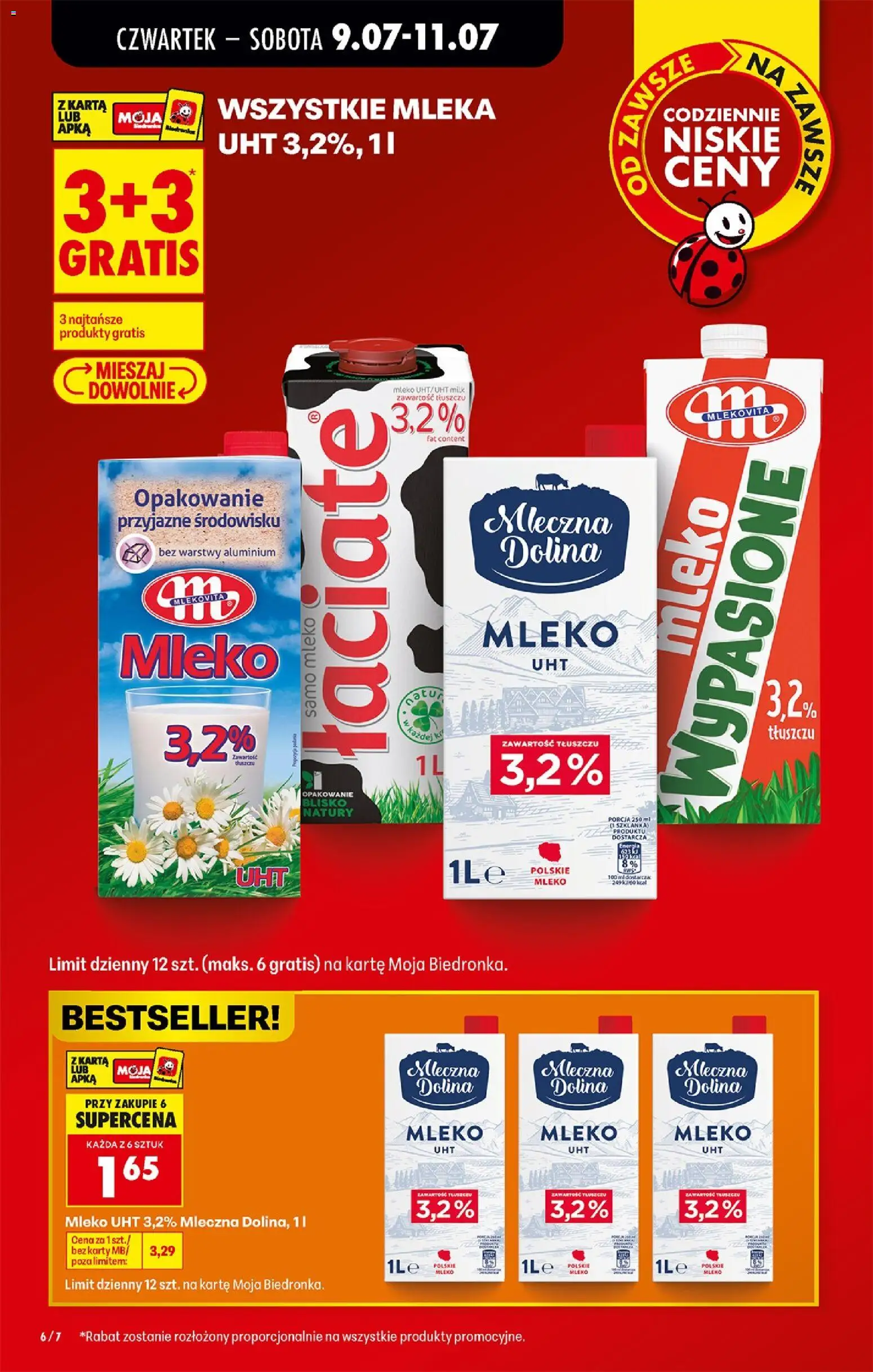 Biedronka gazetka od czwartku od 09.07.2026 | Strona: 8 | Produkty: Szklanka, Karta, Mleko wypasione, Mleko