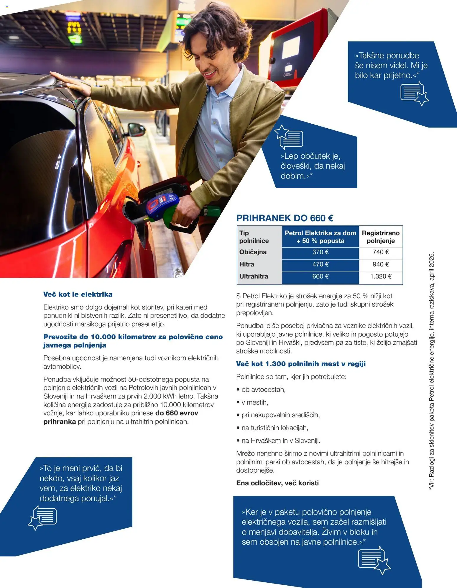 Novi Petrol katalog ponudbe – veljaven od 02.07.2026 | Stran: 24