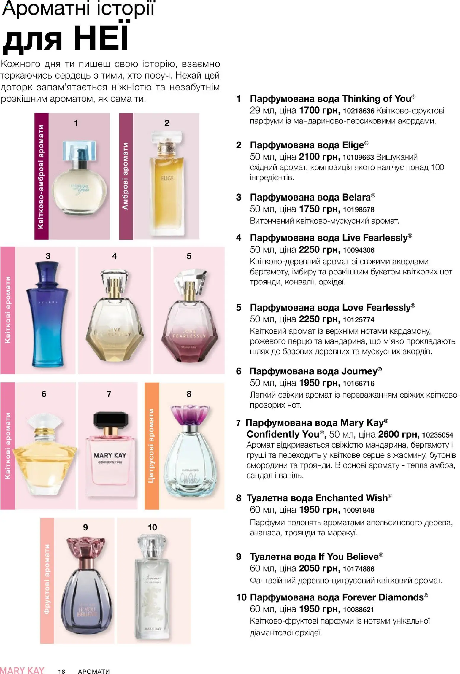 Mary Kay Kаталог - дійснийкції з 26.09.2026 | Сторінка: 18 | Товари: Вода, Аромат, Туалетна вода, Парфумована вода