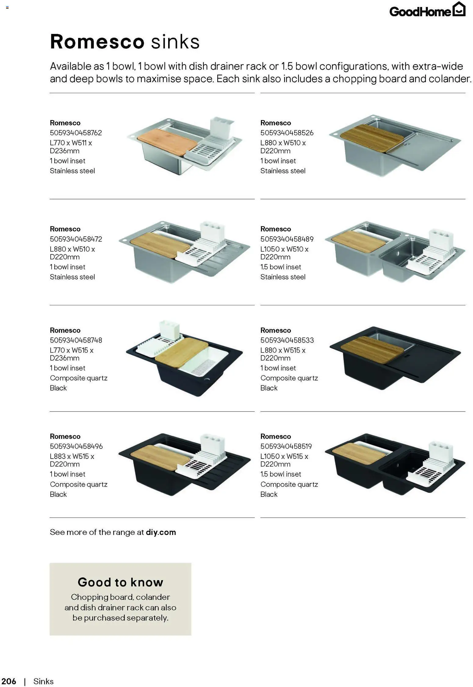{H1} | Page: 164 | Products: Compact laminate