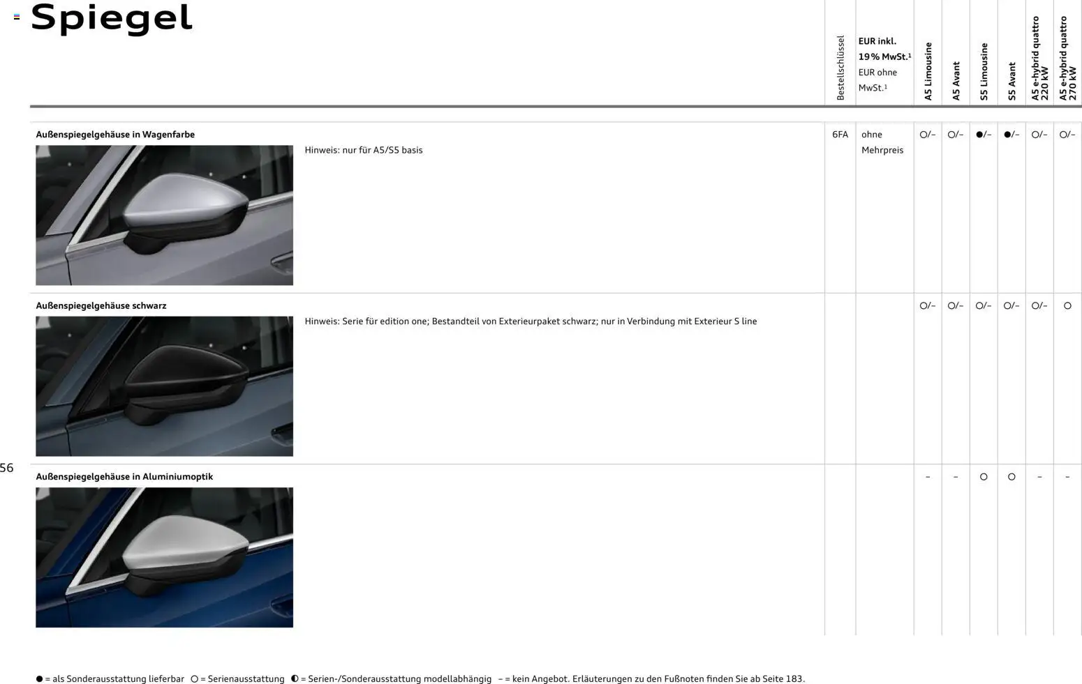 Audi A5 – gültig ab 28.10.2025 | Seite: 56 | Produkte: Adapter