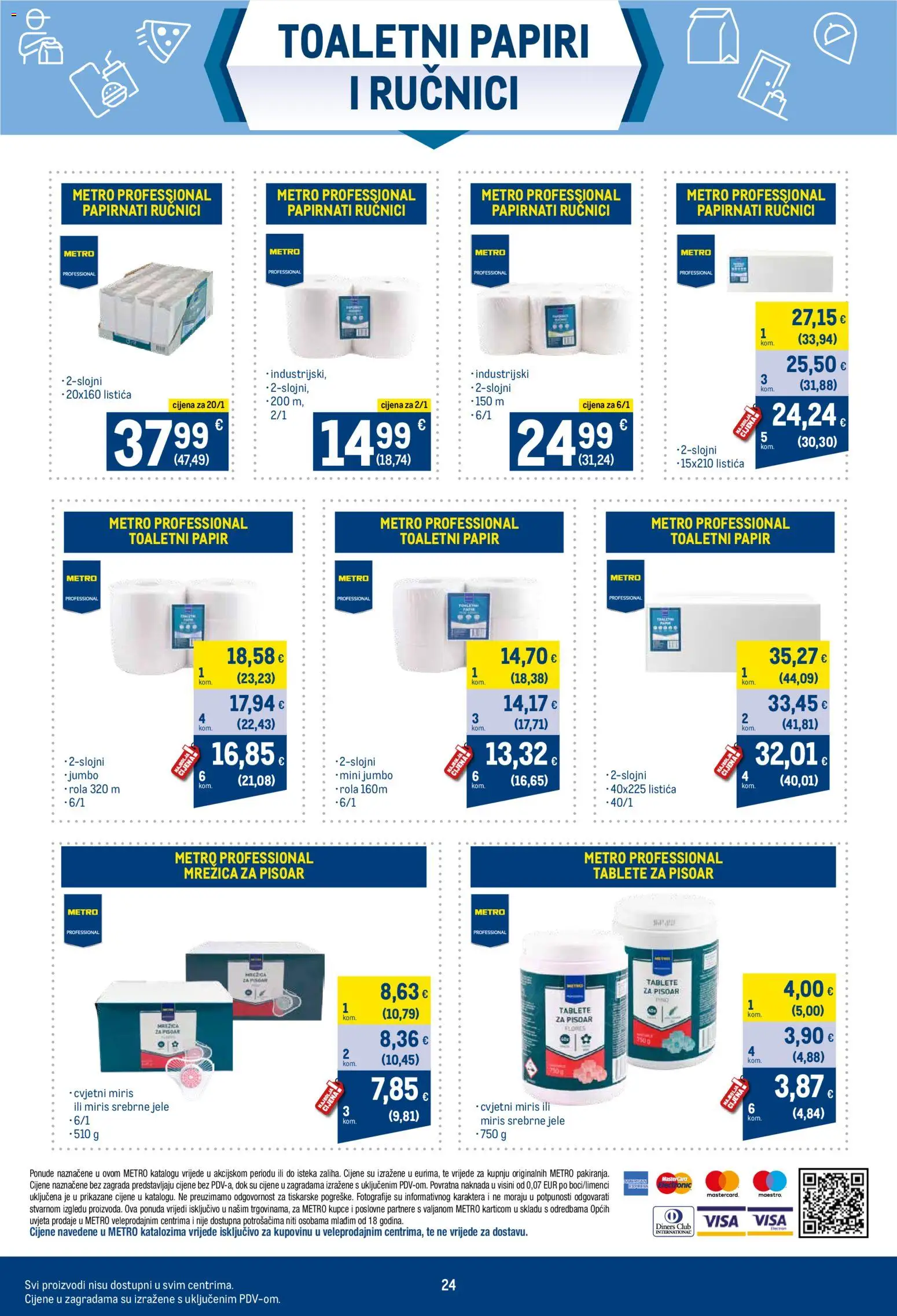 Metro katalog | vrijedi od 16.06.2026 | Stranica: 24