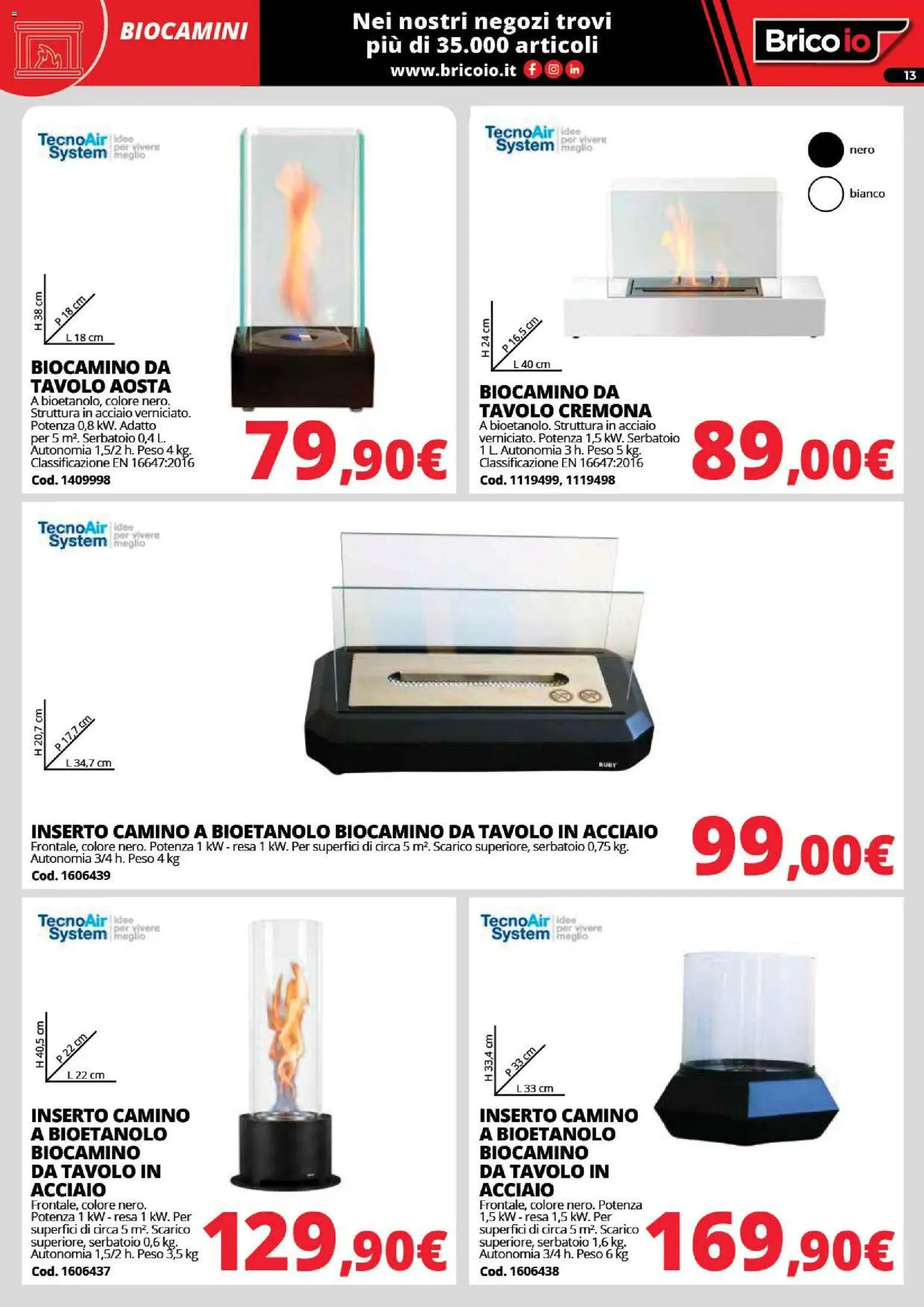 Volantino Brico io del 24/09/2026 | Pagina: 13 | Prodotti: Tavolo