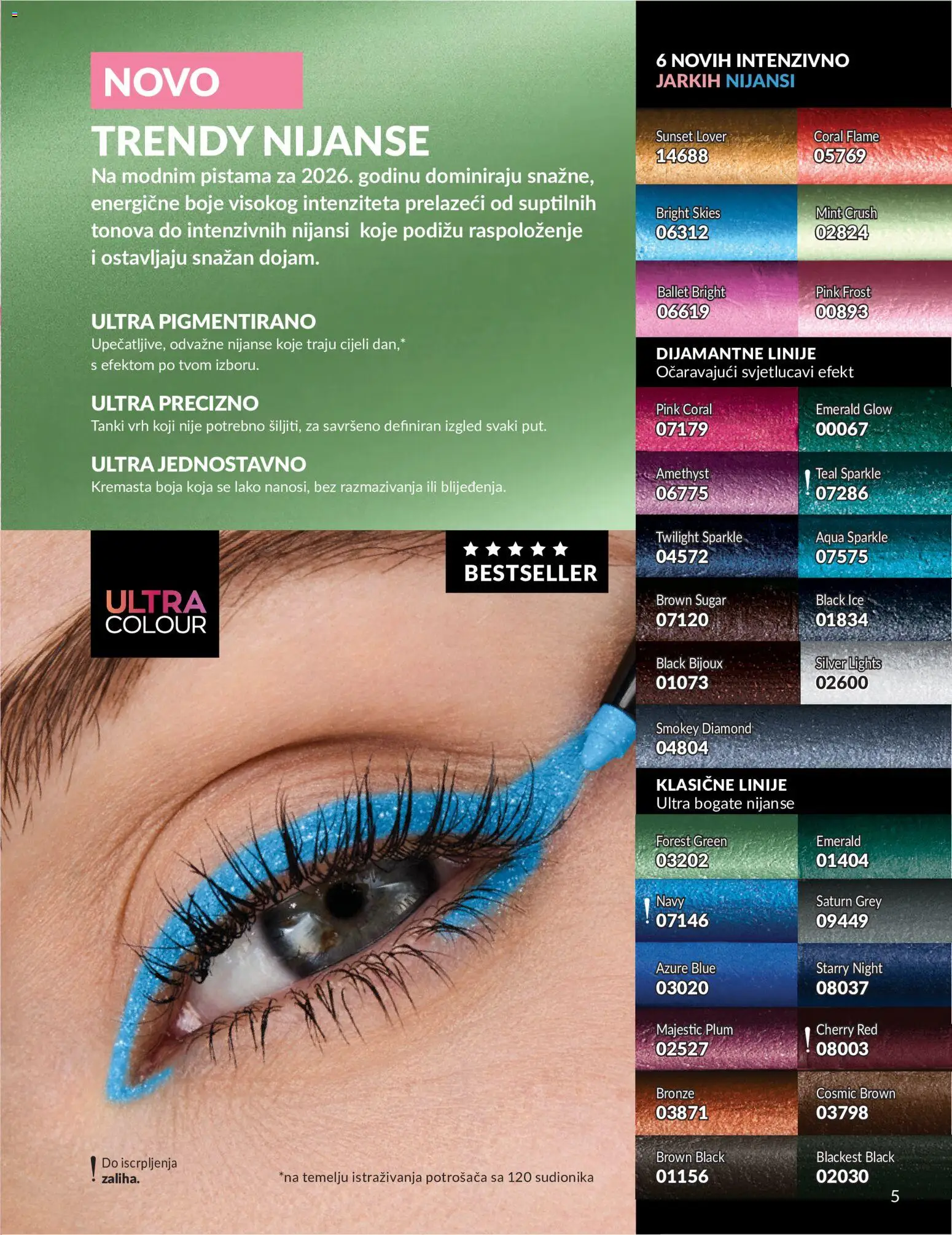 Avon katalog | vrijedi od 01.08.2026 | Stranica: 5