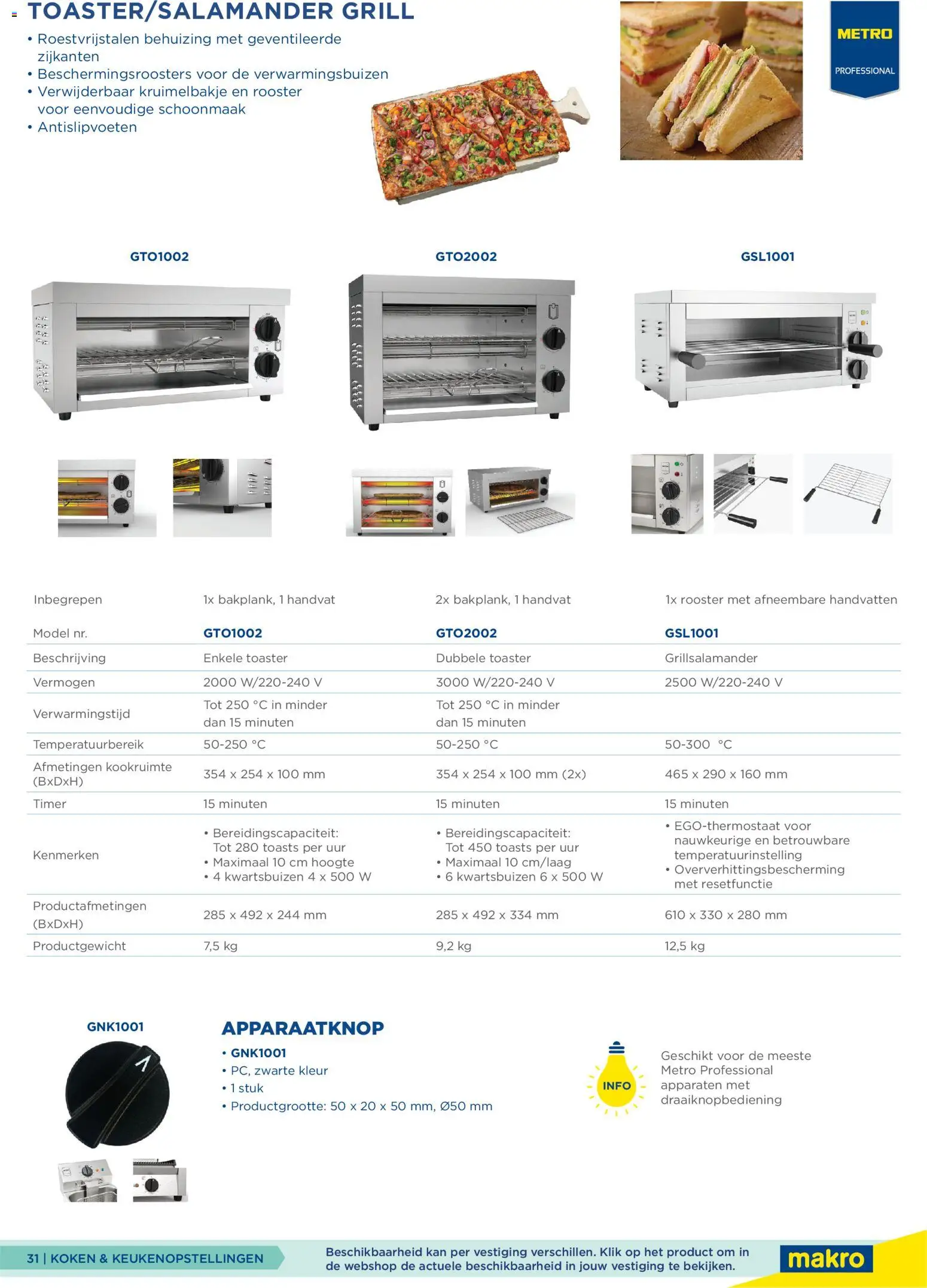 {H1} | Pagina: 31 | Producten: Kan, Behuizing, Toaster, Rooster