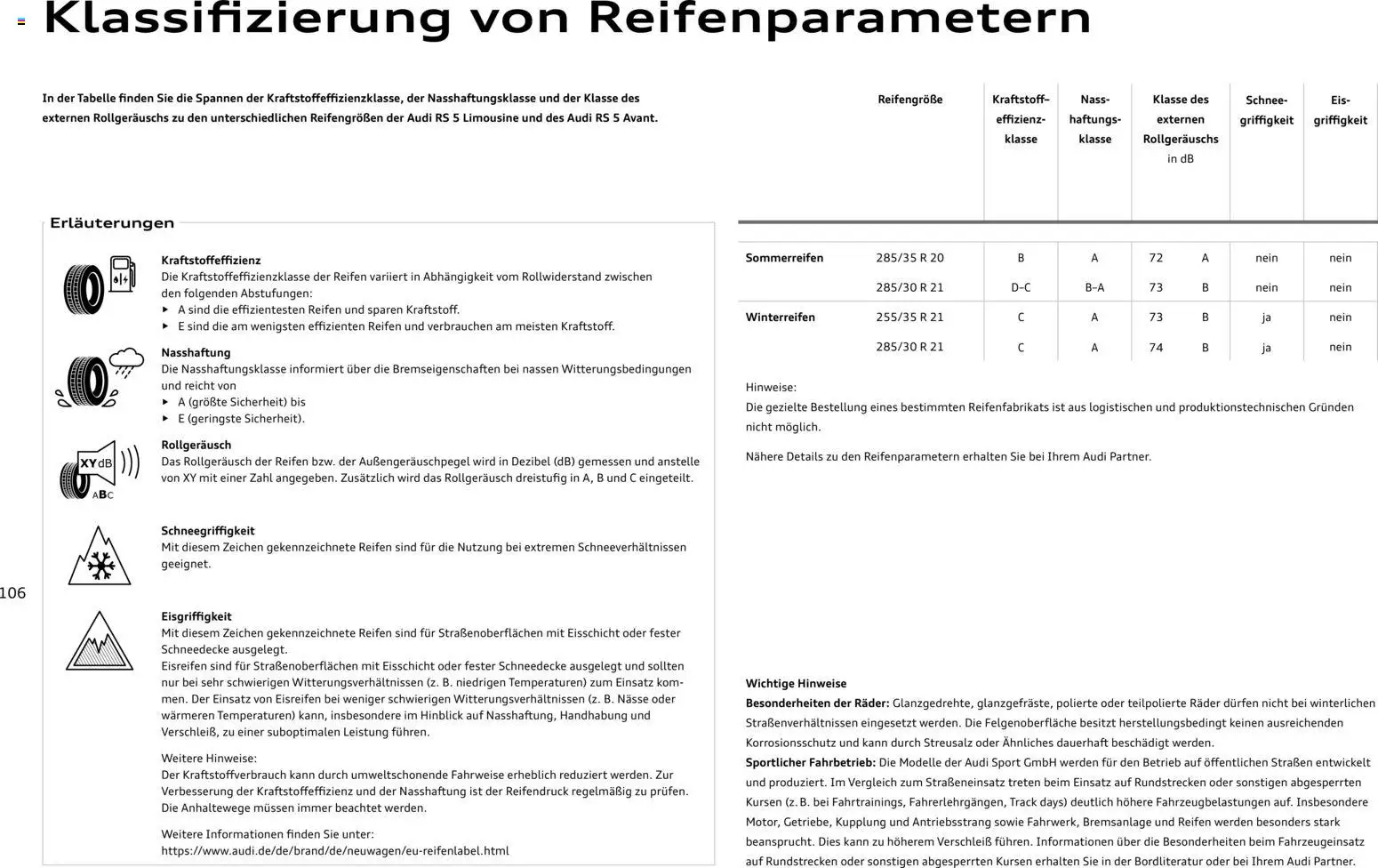 Audi RS 5 Limousine / RS 5 Avant – gültig ab 01.04.2026 | Seite: 106 | Produkte: Batterie