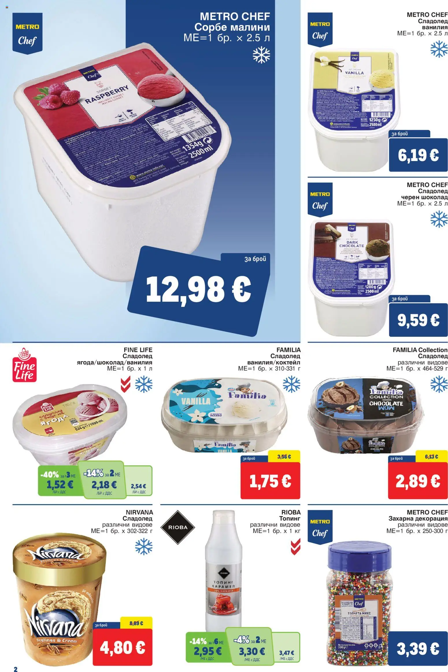 {H1} | Страница: 2 | Продукти: Сладолед, Ванилия, Малини, Декорация